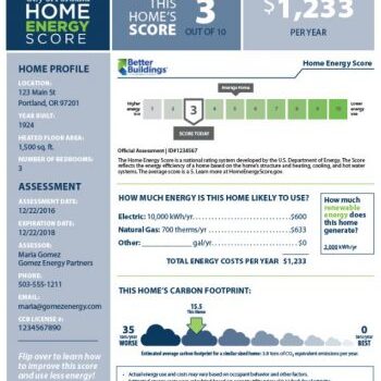 home_energy_score home_energy_score